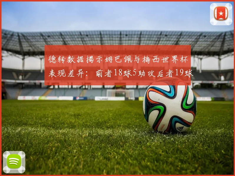 德转数据揭示姆巴佩与梅西世界杯表现差异：前者18球5助攻后者19球8助攻